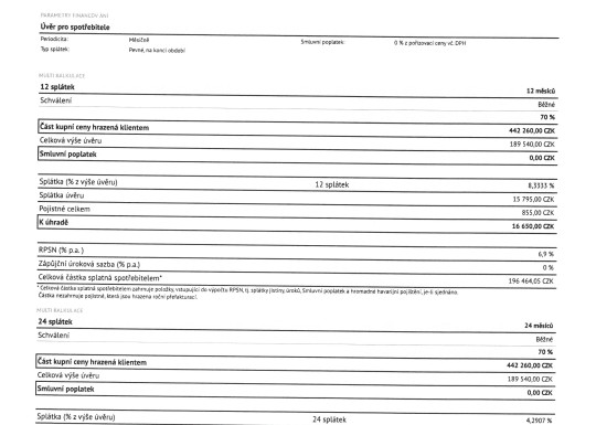Honda Crosstar Advance Savana.jpg